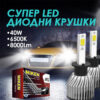 LED λάμπες NIKEN H1 ECO - σετ 2 τεμαχίων