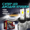 LED λάμπες NIKEN H7 ECO - σετ 2 τεμαχίων