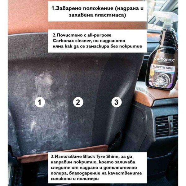 Σπρέι γυαλίσματος ελαστικών Carbonax 720ml