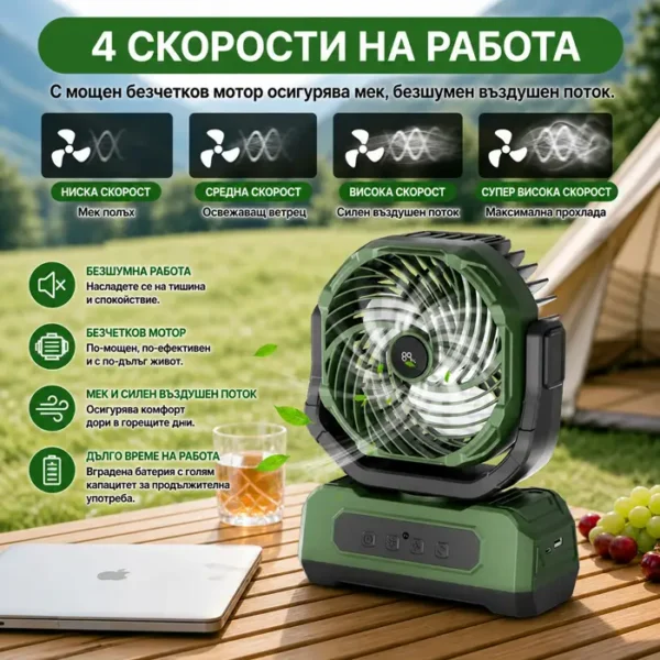 ventilator-s-vgradena-bateriya-i-distantsionno-IMAGE03.webp Ανεμιστήρας με ενσωματωμένη μπαταρία και τηλεχειριστήριο