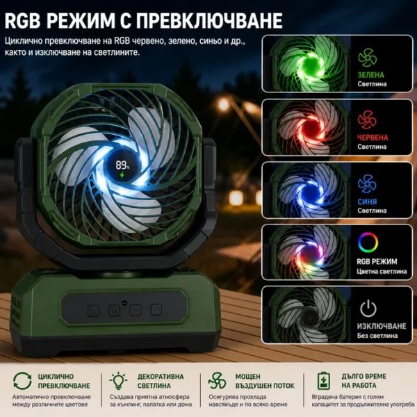 ventilator-s-vgradena-bateriya-i-distantsionno-IMAGE04.webp Ανεμιστήρας με ενσωματωμένη μπαταρία και τηλεχειριστήριο